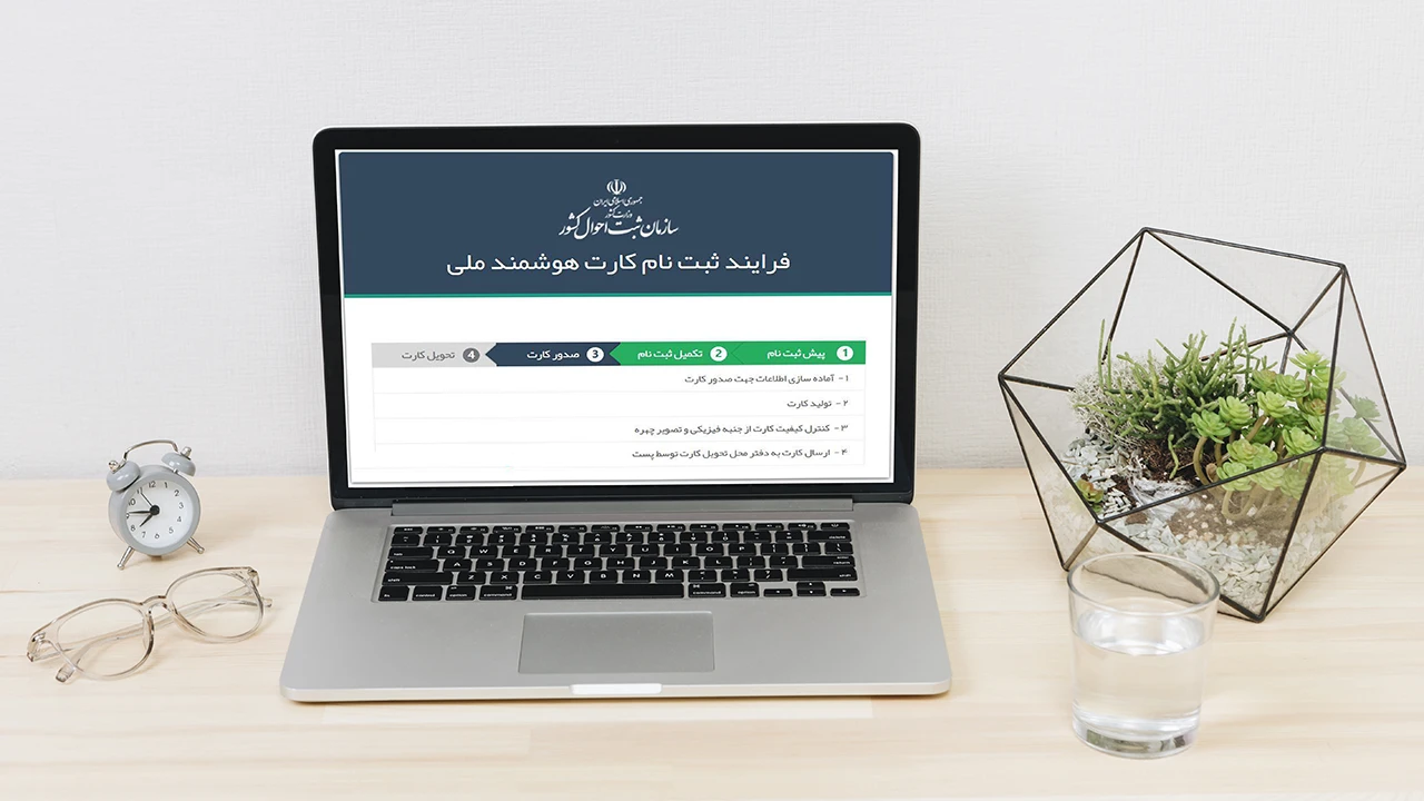 راهنمای درخواست کارت ملی ایرانیان مقیم کانادا