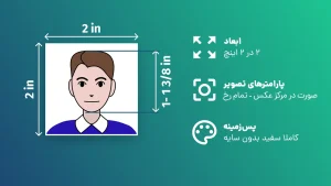 مشخصات عکس پرسنلی برای تمدید پاسپورت در خارج کشور