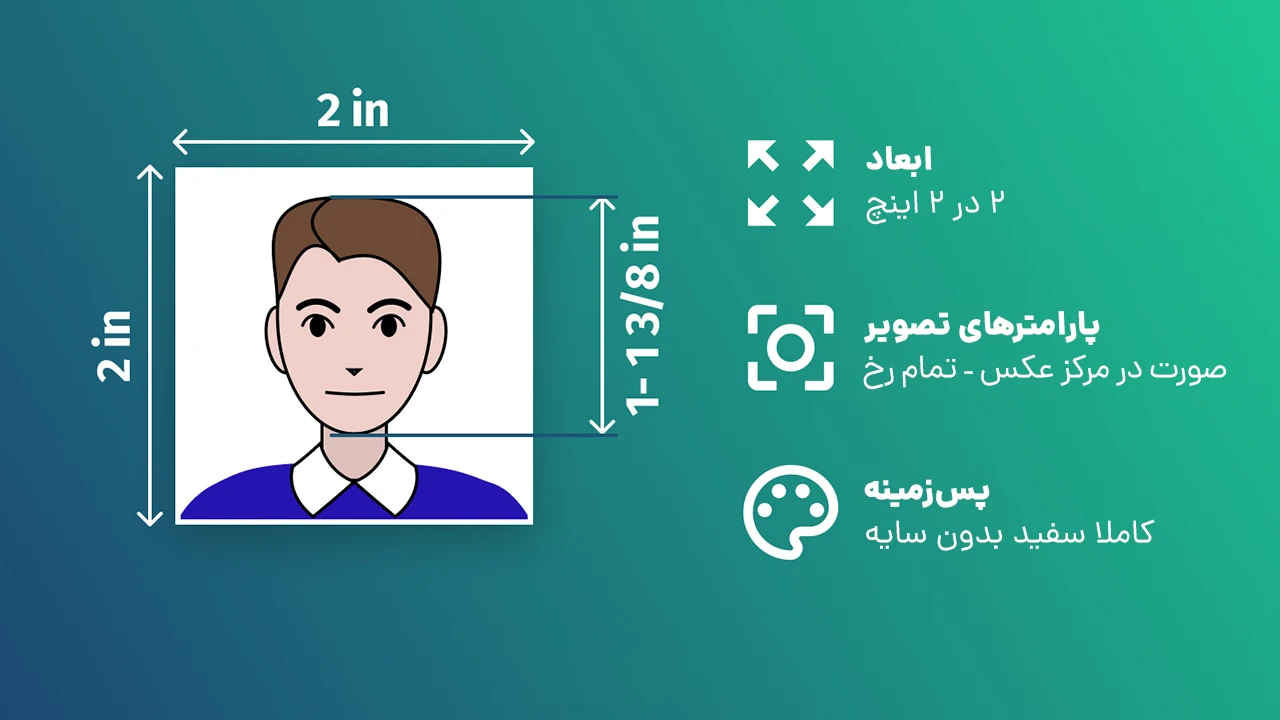مشخصات عکس پرسنلی برای تمدید پاسپورت در خارج کشور